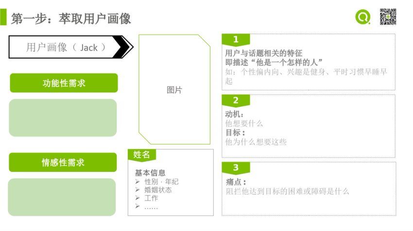 圈外L2-核心管理进阶计划【完结】 网盘分享(1.22G)