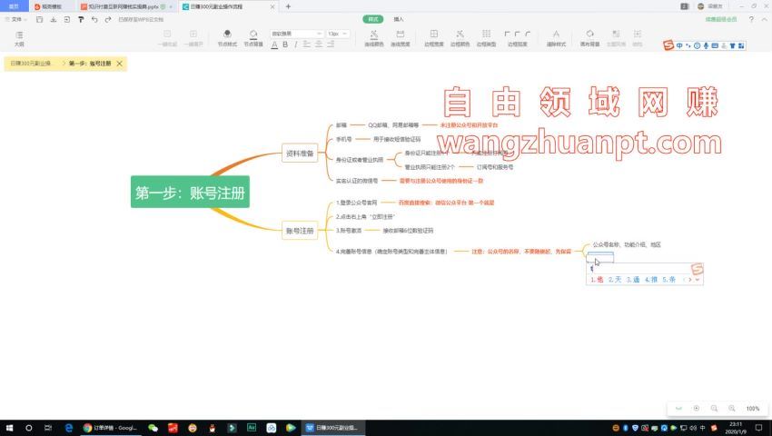 日赚300副业实操课程 网盘分享(190.20M)