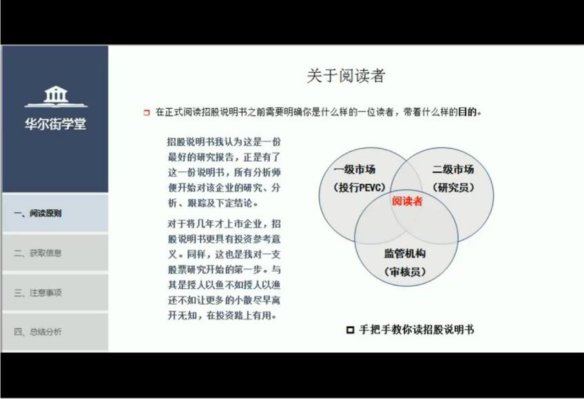 尔街学堂丨投行专题：全面解析企业上市（完结） 网盘分享(7.09G)