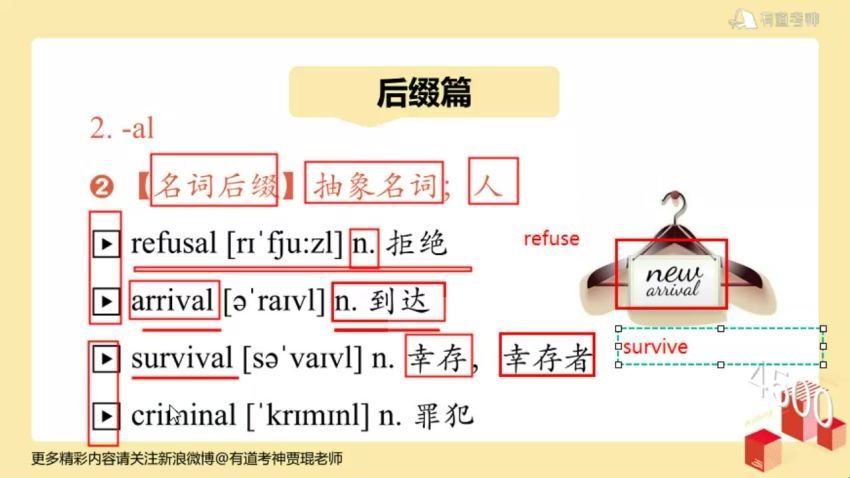 英语：2021贾琨词汇之旅：大学核心6500必修词 网盘分享(19.09G)