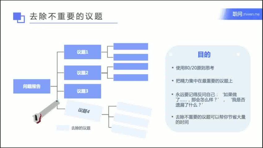 【完】升级版 像麦肯锡一样做商业分析 网盘分享(5.22G)