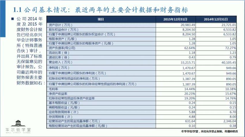 财务尽职调查实务【完结】 网盘分享(913.20M)