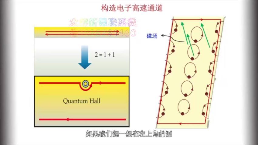 高山大学·科学商业年度课：张首晟《科学创新思维》 网盘分享(843.30M)