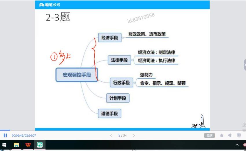 2021事业单位笔试：2021事业单位公基刷题 网盘分享(2.27G)