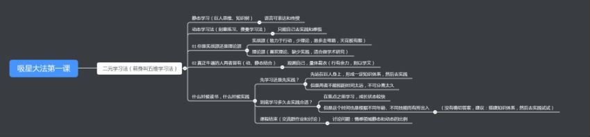 吸星大法-思维模型第4期（完结） 网盘分享(75.83M)