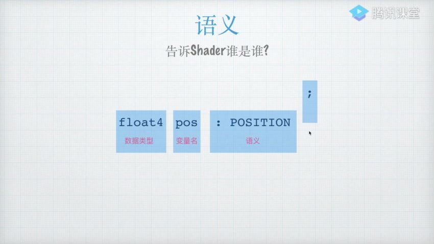 Unity技术美术TA：Shader篇 网盘分享(54.40G)