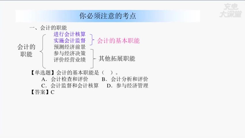 21天会计职称，考试突击：名师划重点，精准备考，轻松拿证！ 网盘分享(2.58G)