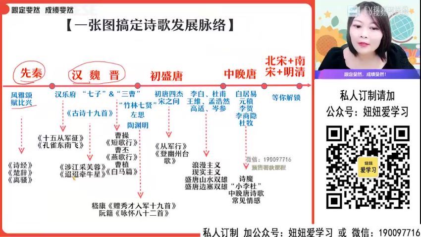 作业帮：【2022暑】高一语文罗斐然A+ 【完结】 网盘分享(17.99G)