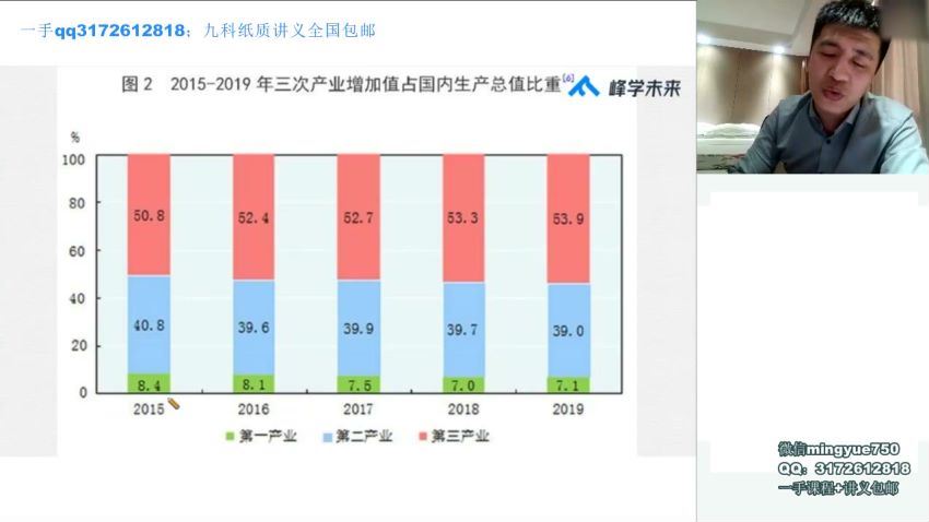 2021高考志愿填报指南 网盘分享(32.05G)