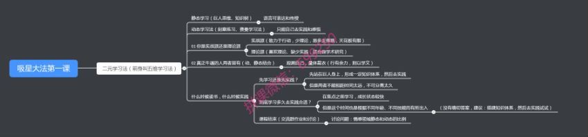 吸星大法-思维模型第4期（完结） 网盘分享(75.83M)