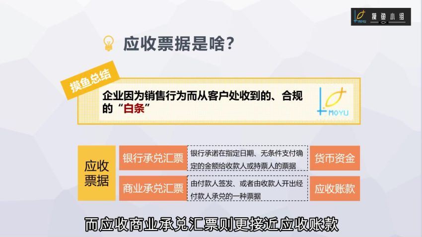 摸鱼财务丨财报分析课程（完结） 网盘分享(978.50M)