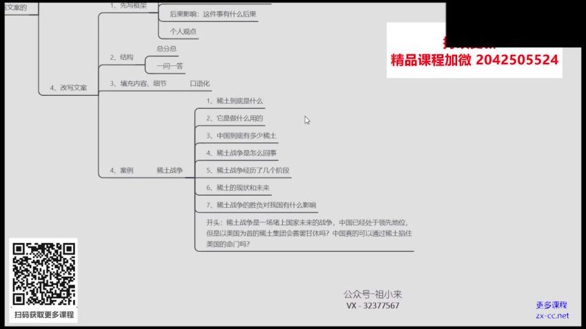 头条项目训练营 网盘分享(391.03M)