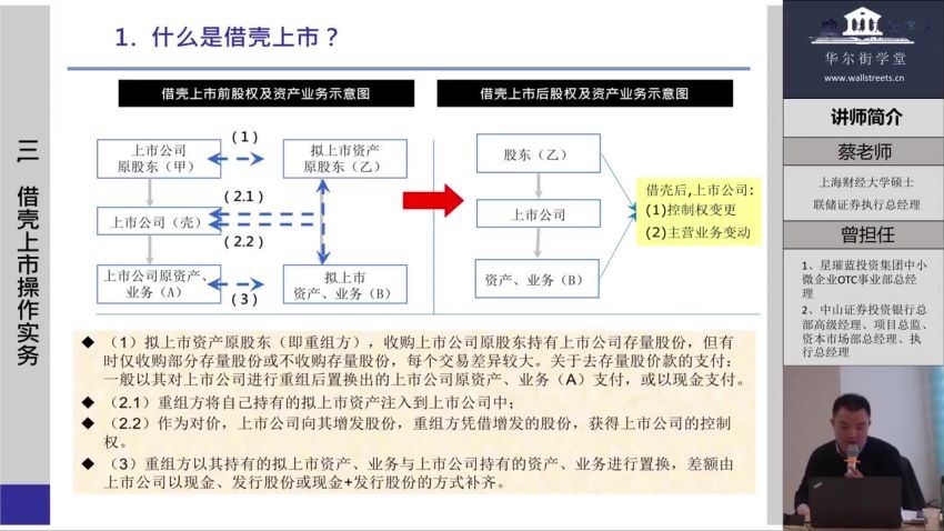 上市公司并购重组要点【完结】 网盘分享(1.88G)