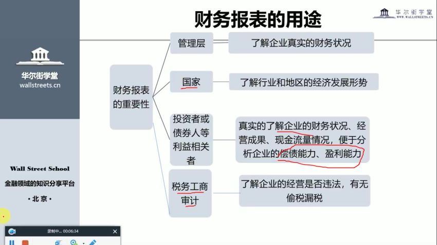 华尔街学堂丨财务分析基础与实务(完结) 网盘分享(1.46G)