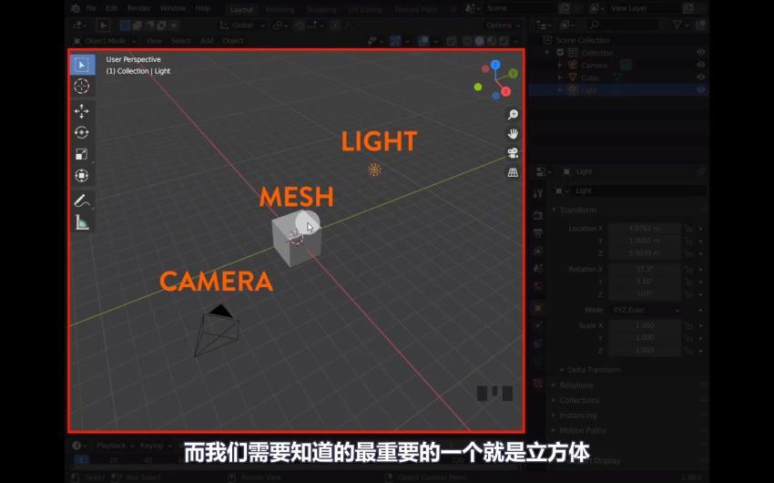 Blender教程合集11部 网盘分享(71.20G)