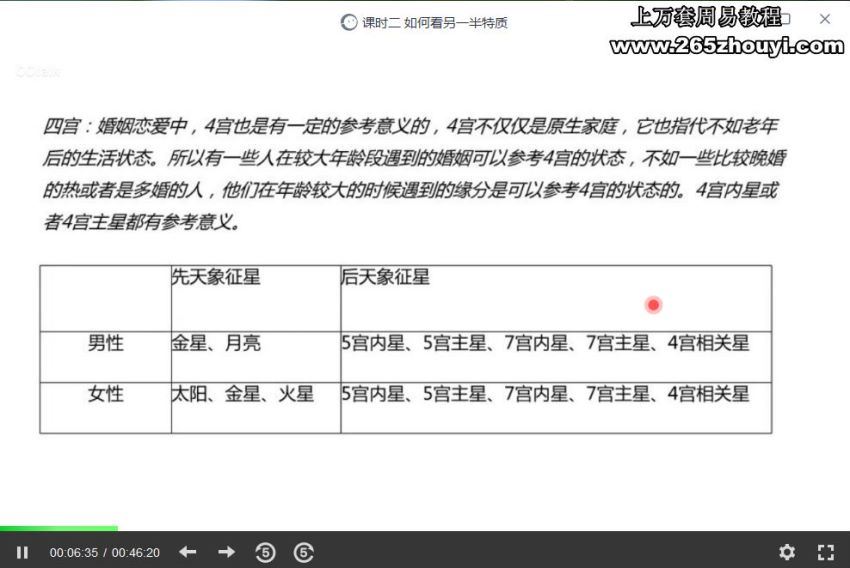 李清夏Cynthia基础+本命+合盘专辑+事业专题(视频课程+PPT讲义 Z) 网盘分享(2.63G)