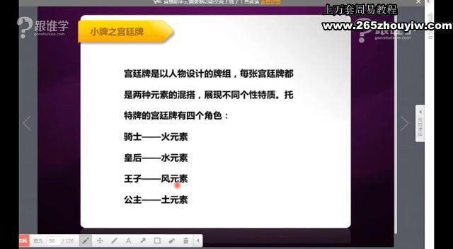 透特塔罗(入门、进阶) 网盘分享(3.94G)