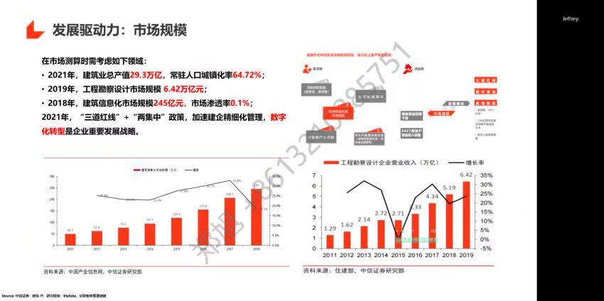 数字化未来：元宇宙、Web3.0与数字资产课 网盘分享(3.38G)