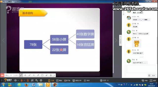 透特塔罗(入门、进阶) 网盘分享(3.94G)