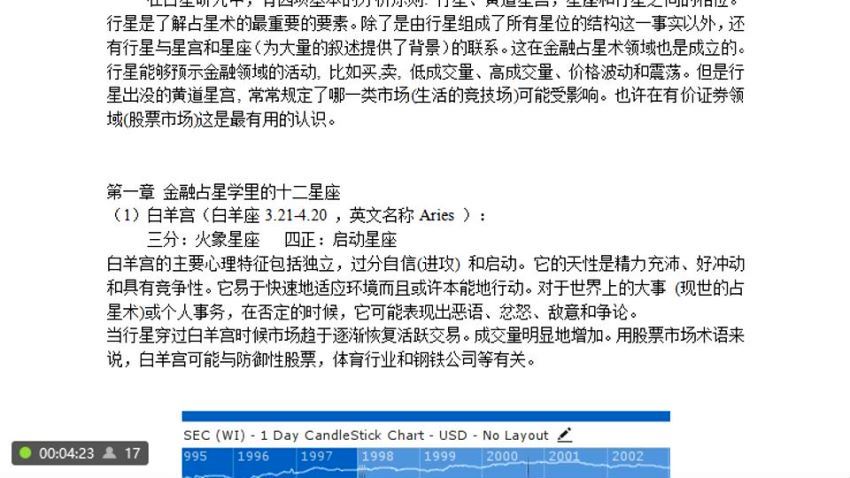 江恩金融占星视频教程 网盘分享(9.96G)