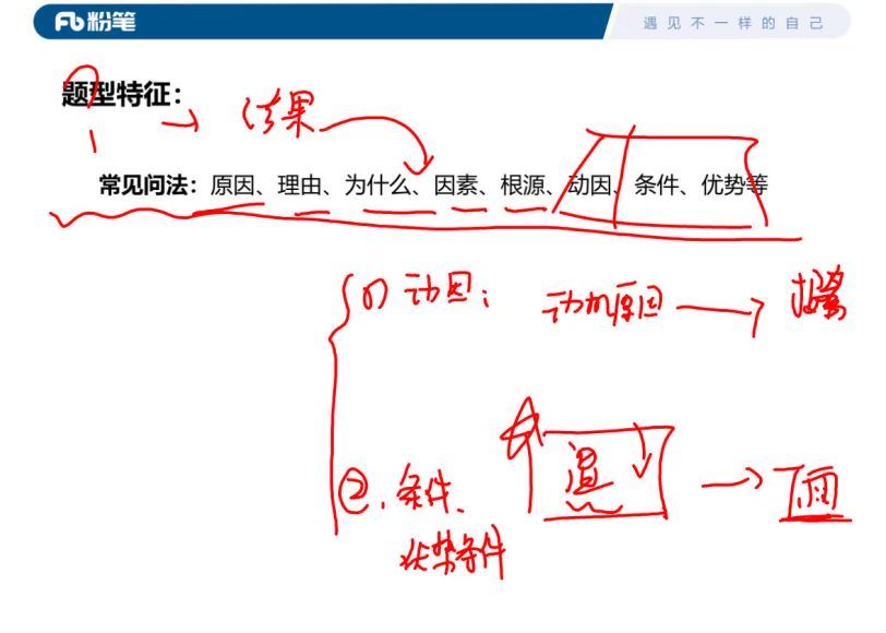 2022省考：申论早课 网盘分享(462.64M)