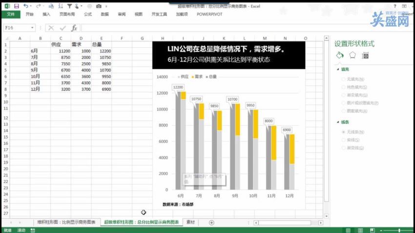 图表九大制作技巧（4集） 网盘分享(399.22M)