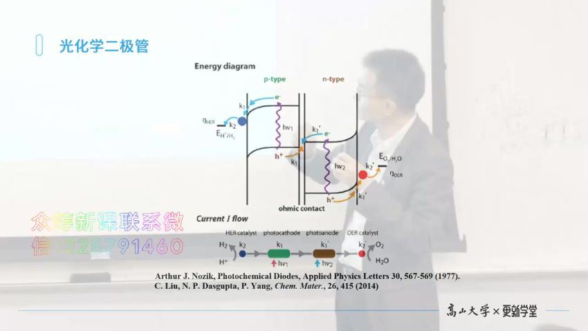 高山大学·科学商业年度课：杨培东《新能源的应用与未来》 网盘分享(895.01M)