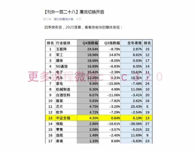 2023铁骑私密订阅（刊外） 网盘分享(355.93M)