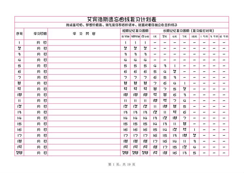 抗遗忘计划表 网盘分享(148.12M)