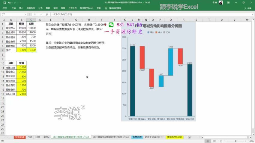 十七期：李锐Excel财务分析经典图表 网盘分享(1.12G)