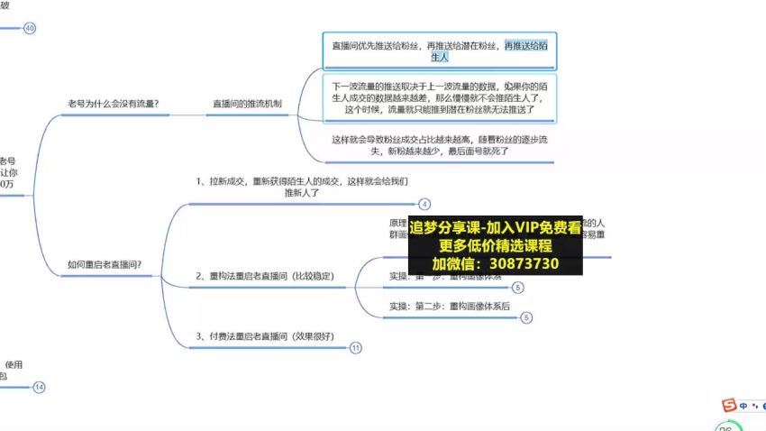 数据哥直播带货运营课 网盘分享(7.49G)