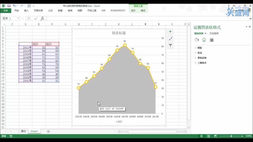 图表九大制作技巧（4集） 网盘分享(399.22M)