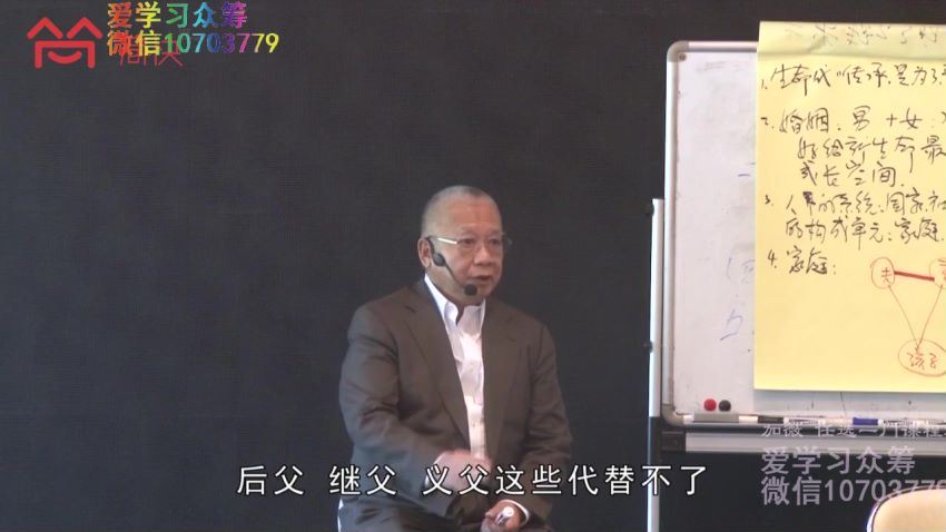 【完结】李中莹：人生拓扑学之家庭关系(重名2) 网盘分享(6.17G)