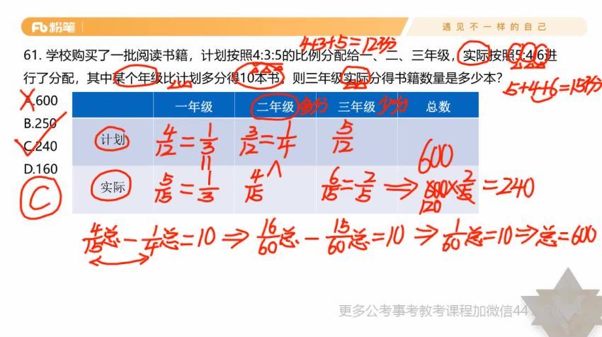 2021省考：2021省考模考解析 网盘分享(32.86G)